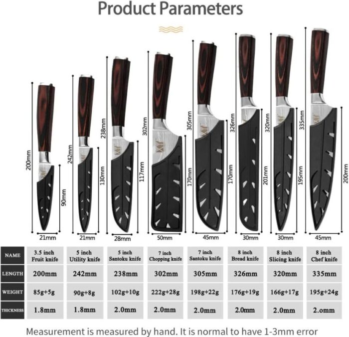 Top Best Meat Processing Knife Set Butcher Knife Set Review