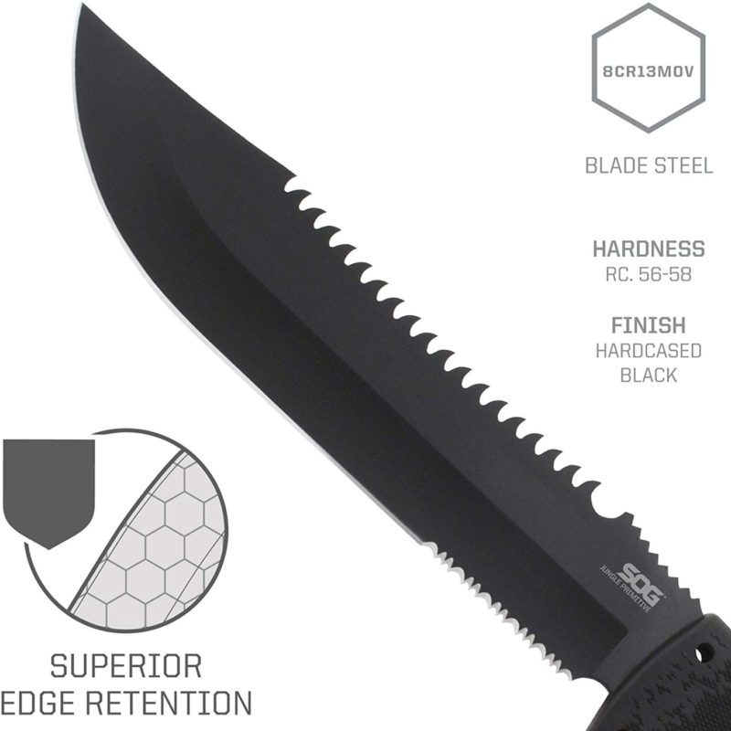 The Best Survival Machete Type Of Blade Shape & Design